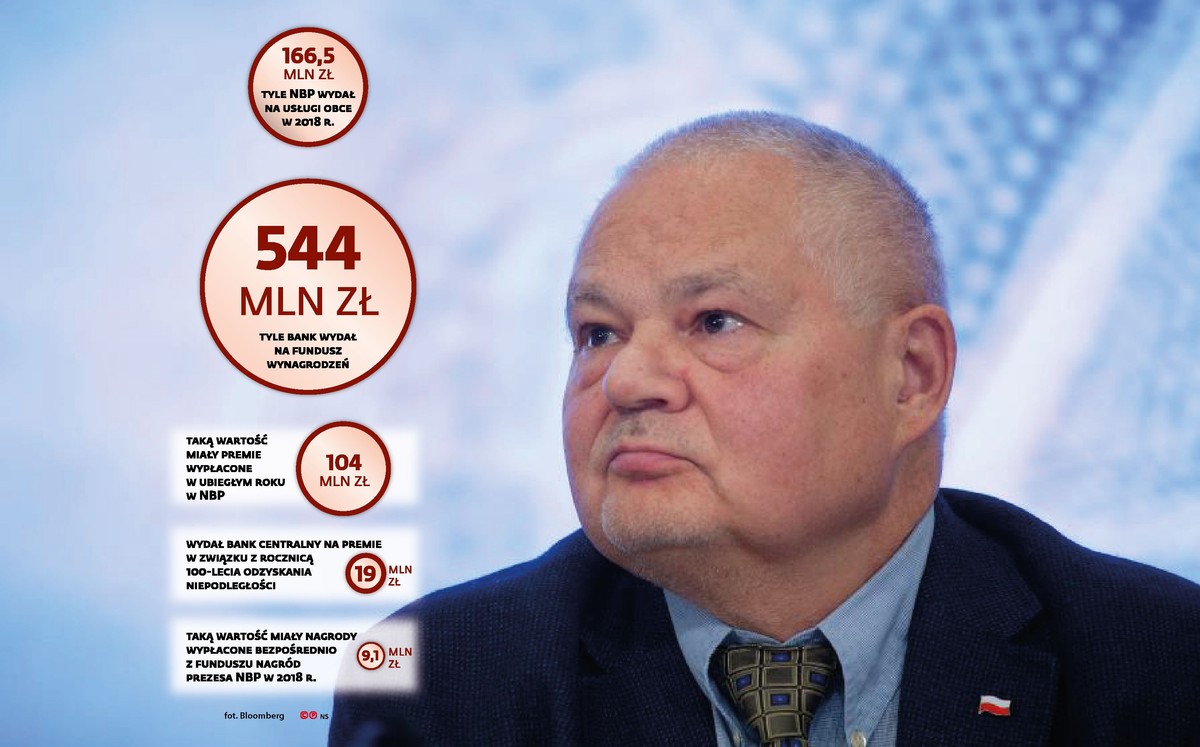 Nieprawidłowości w NBP