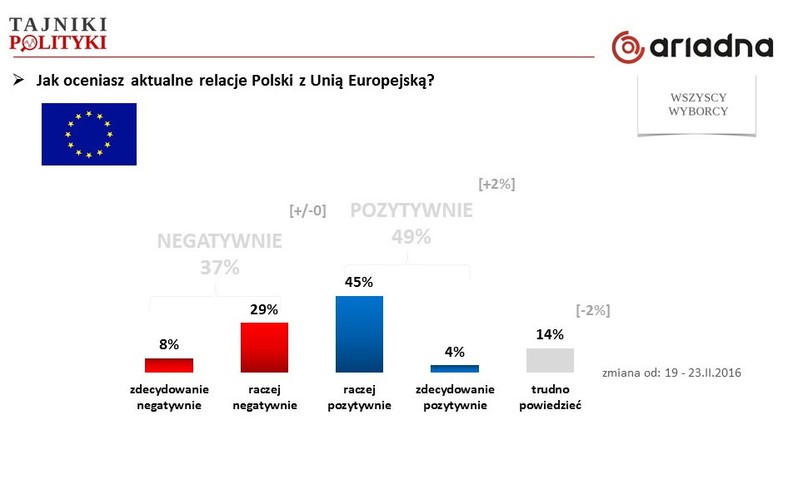 Rys. 5., fot. www.tajnikipolityki.pl