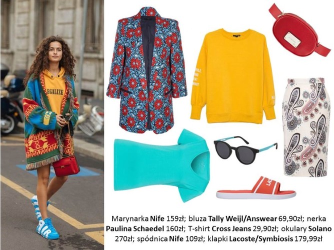 Wiosenne STYLIZACJE non stop kolor