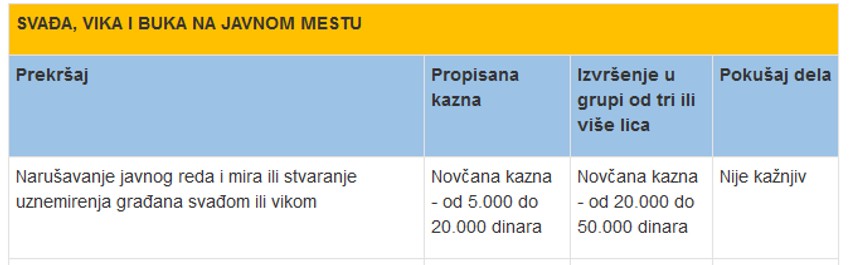 Zakon o javnom redu i miru