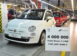 Jeszcze więcej samochodów z polskich fabryk