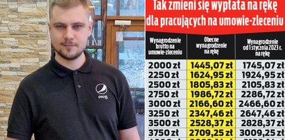 Tak podniesiesz sobie wypłatę. 300 zł więcej do pensji. Tych podwyżek szef nie może ci odmówić