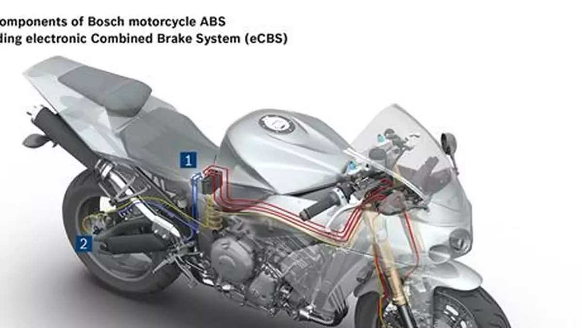 Rewolucyjny system ABS dla wszystkich typów motocykli