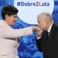 Beata Szydło, Jarosław Kaczyński