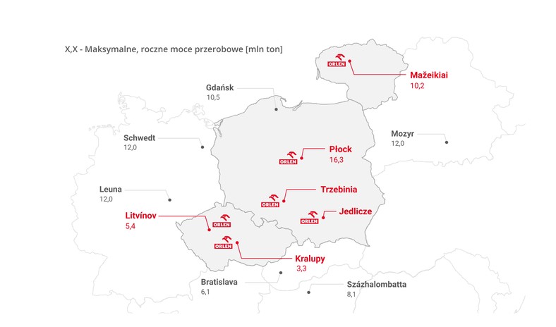 Rafinerie należące do Orlenu