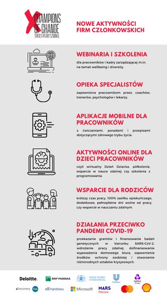 Infografika Sukces Pisany Szminką 2