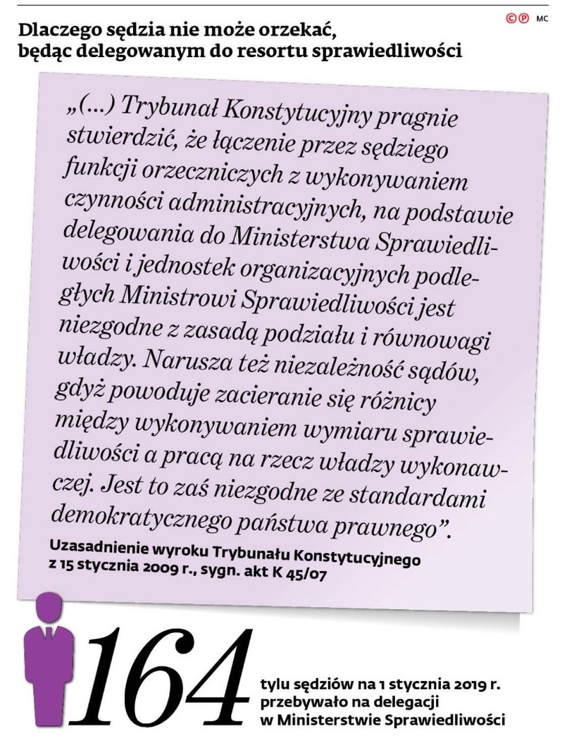Dlaczego sędzia nie może orzekać, będąc delegowanym do resortu sprawiedliwości