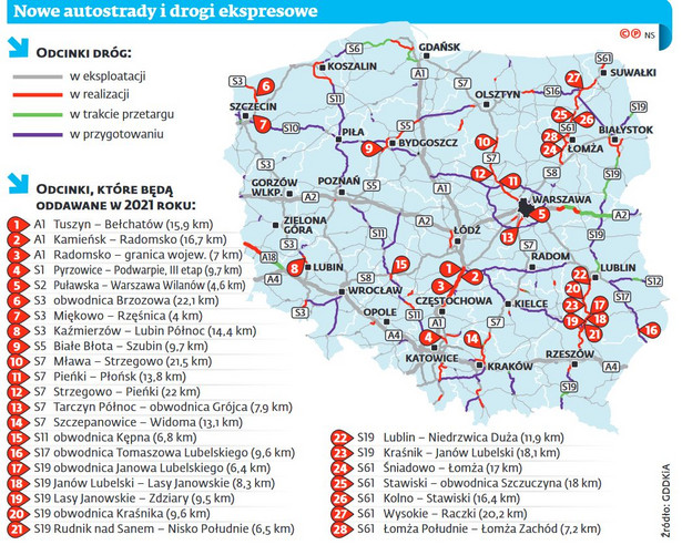 Nowe autostrady i drogi ekspresowe