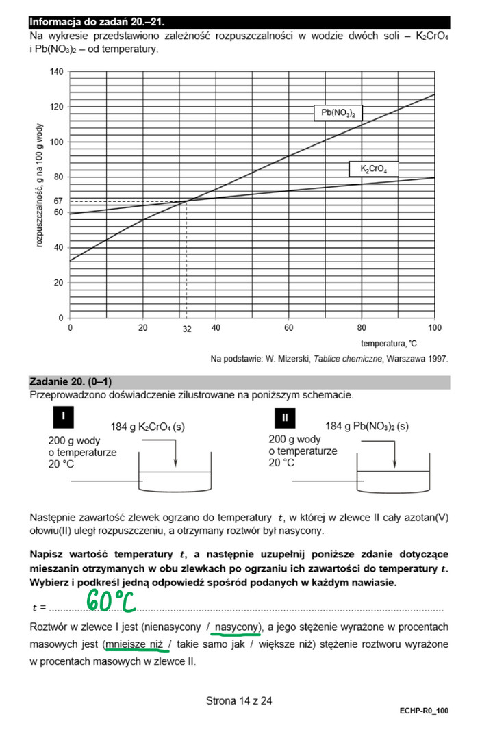 Matura rozszerzona z chemii 2021 - arkusze - rozwiązanie