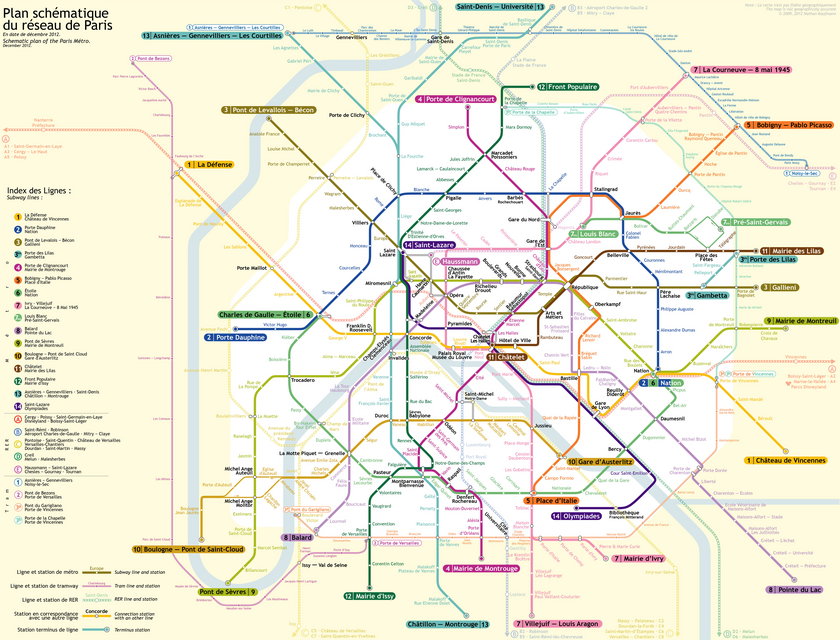 Schemat linii metra w Paryżu