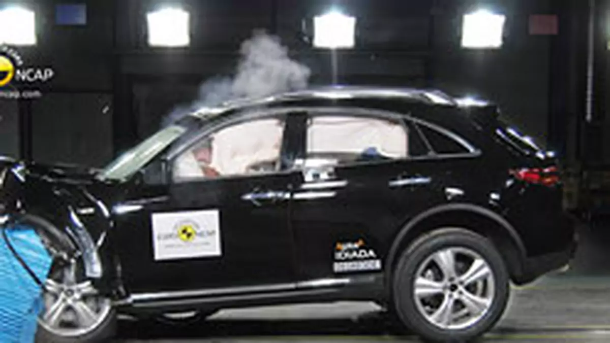 EuroNCAP: Infiniti FX otrzymał pięć gwiazdek