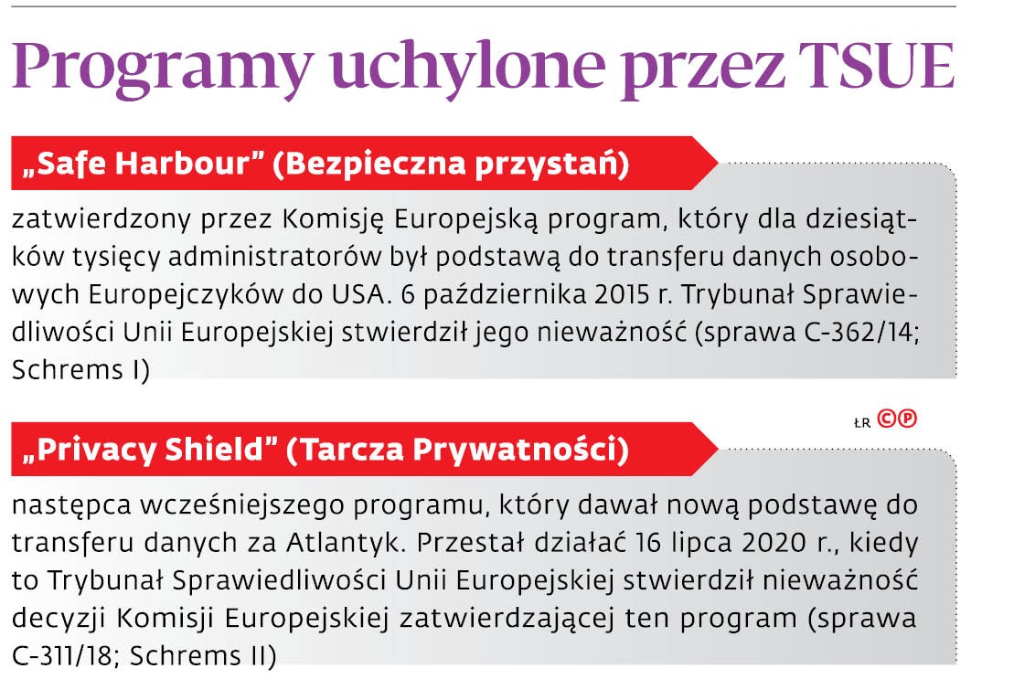 Programy uchylone przez TSUE