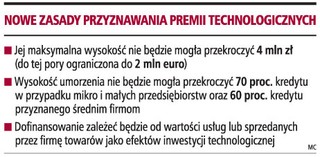 Kredyty technologiczne z banków komercyjnych