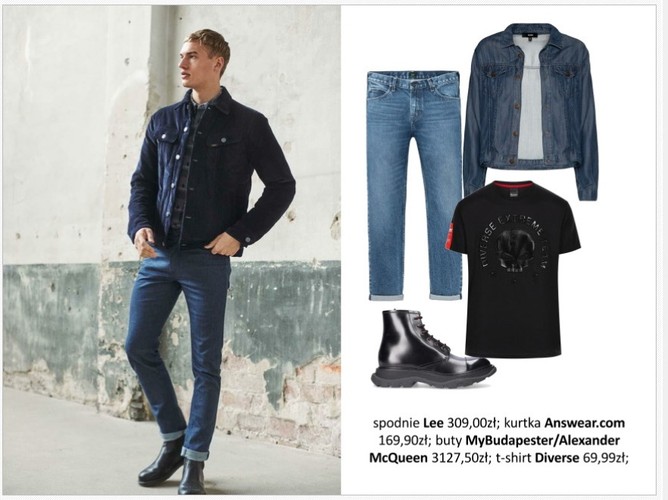 Jesień w denimie. STYLIZACJE