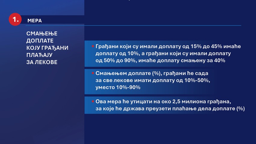 Mere podrške za energetsku krizu