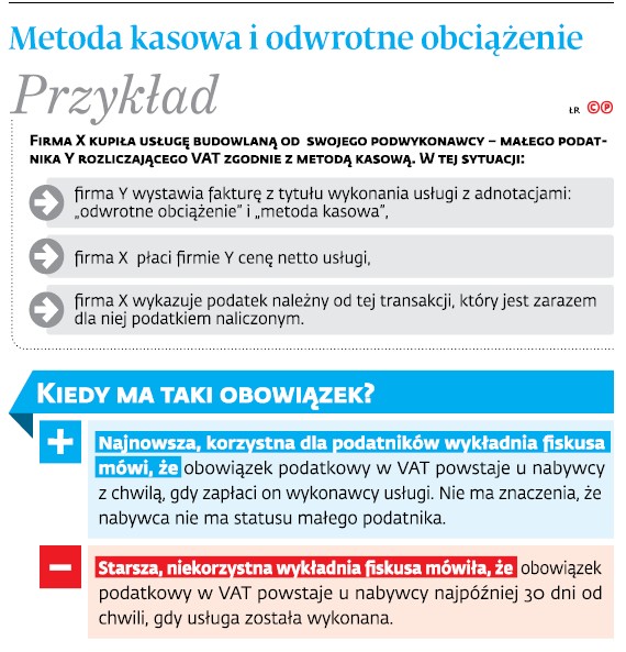 Metoda kasowa i odwrotne obciążenie