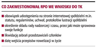 Zamiast wyroku kolejna nowelizacja