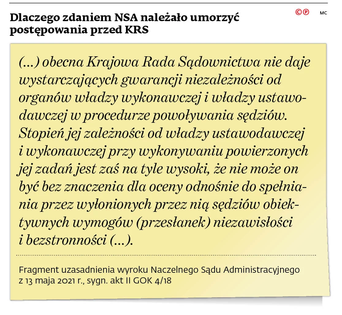 Iskrzy na linii KRS–NSA - GazetaPrawna.pl