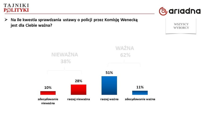 Rys. 2., fot. www.tajnikipolityki.pl