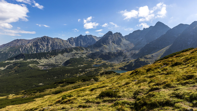 Tatry Co Wiesz O Naszych Gorach Quiz Podroze