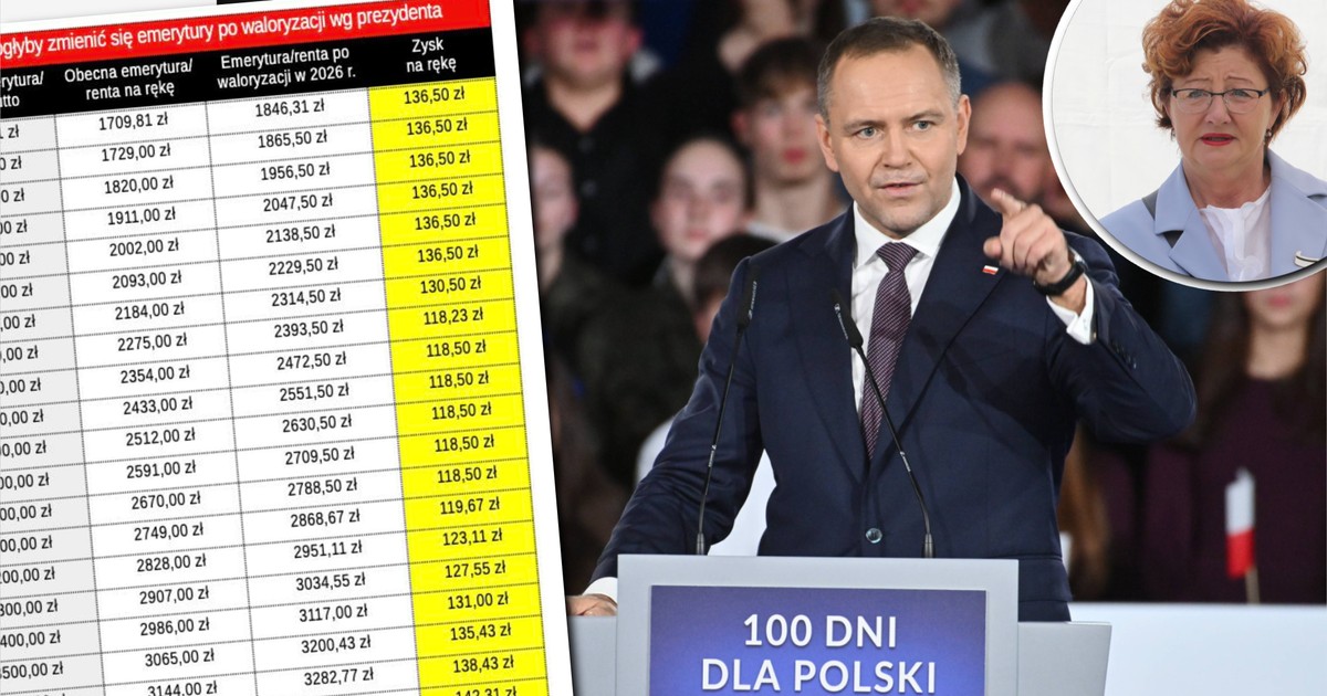 Związkowcy zabierają głos w sprawie prezydenckiej waloryzacji emerytur. Wytykają, co jest nie tak [TABELA]