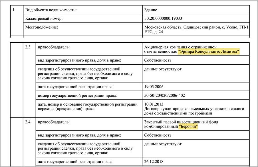 Wyciąg z rejestru dla jednego z domów w Usowie