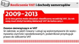 Rozliczenie VAT i dochody samorządów