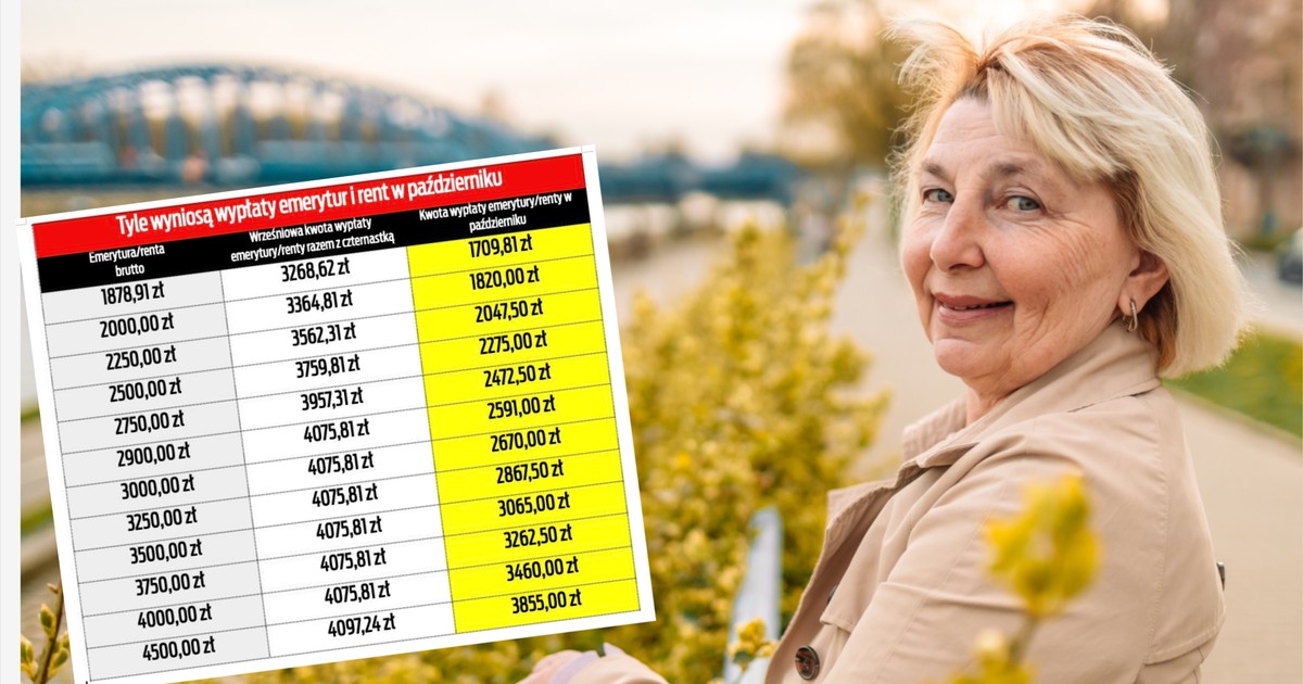 Zmiany dla seniorów. Milion osób dostanie dwa przelewy