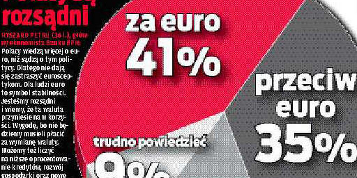 Polacy chcą zarabiać w euro