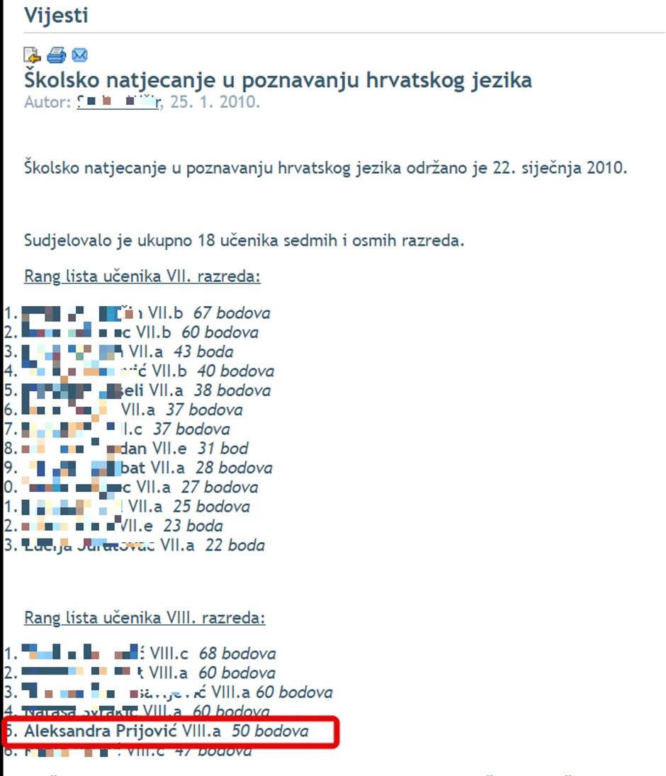 Prijovićka bila peta na takmičenju iz Hrvatskog