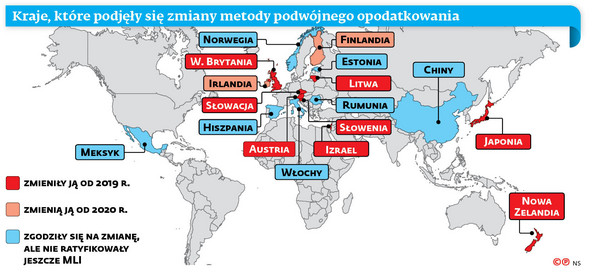 Dochód z wynajmu domu za granicą będzie można rozliczać w kraju