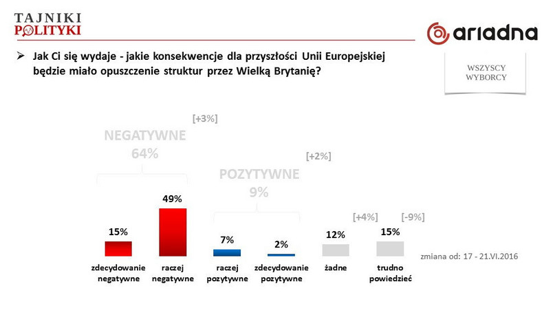 Rys. 4., fot. www.tajnikipolityki.pl