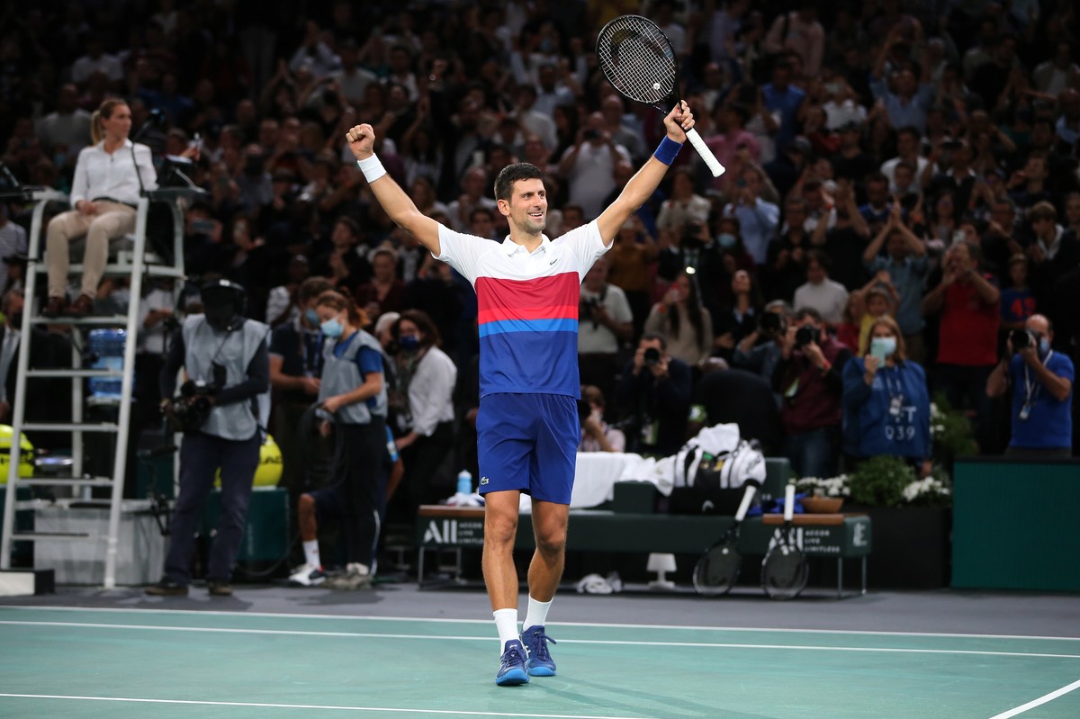 Novak Djokovic