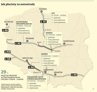 Dobre chęci to za mało. Zmiana systemu opłat na autostradach może okazać się niemożliwa