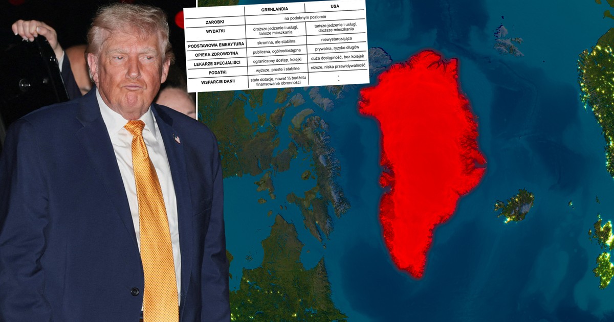 Zarobki, emerytury, opieka zdrowotna. Sprawdziliśmy, co mogą zaoferować Grenlandczykom