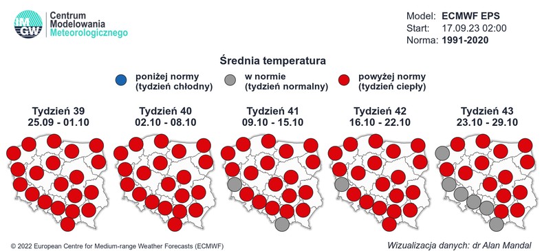 Temperatura będzie znacząco przekraczać normę