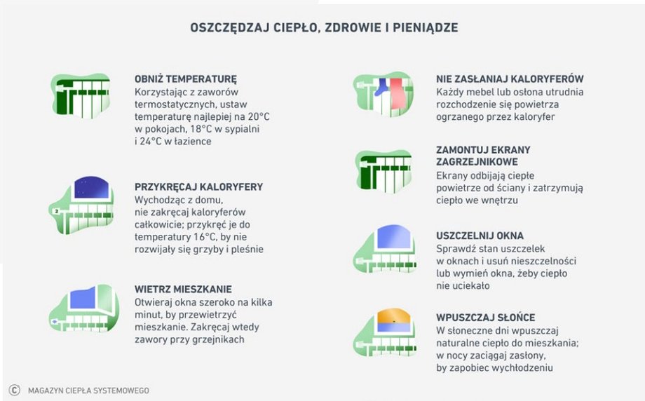 W kampanii "20 stopni" dystrybutorzy ciepła systemowego zachęcają odbiorców do zmiany codziennych nawyków.