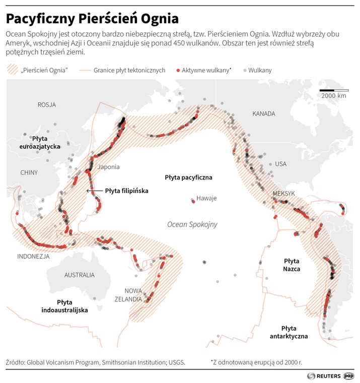 Pacyficzny Pierścień Ognia