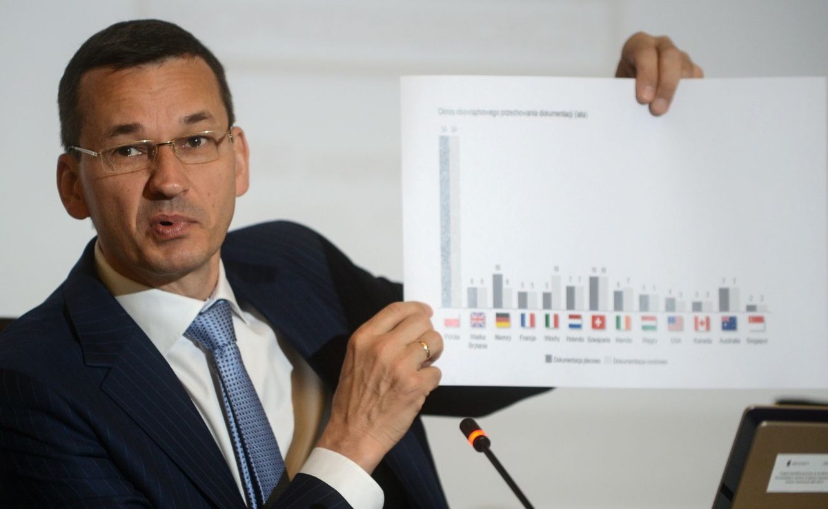 Mateusz Morawiecki