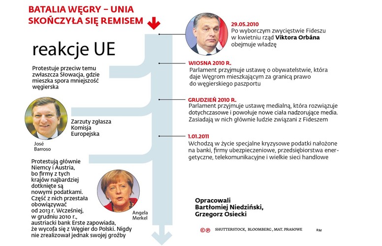 Weźmy kolejny przykład. Od kilku tygodni Kancelaria Prezydenta organizowała wizytę w Brukseli. Andrzej Duda jechał do kwatery głównej NATO, by rozmawiać o szczycie warszawskim. I do Rady Europejskiej, by potwierdzić kluczową rolę Polski w UE. Zamiast wyjaśniania celów polskiej ofensywy dyplomatycznej (skądinąd ciekawej i rokującej nadzieje na sukces) słuchał, jak sekretarz generalny Sojuszu Jens Stoltenberg odpowiadał na absurdalne pytanie o to, czy aby szczyt NATO na pewno odbędzie się w Warszawie. Czy stan demokracji w Polsce nie wymusi przeniesienia go do innego miasta? Z tego punktu widzenia stracone było również spotkanie z Donaldem Tuskiem, które koncentrowało się na namawianiu do przejścia na jasną stronę mocy.