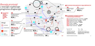 Ruszają przetargi na drogi za 107 mld zł. Będą problemy z finansowaniem?