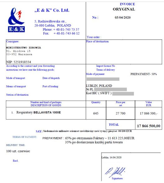 Faktura VAT, jaką spółka E&K wystawiła Ministerstwu Zdrowia, za respiratory, które nigdy do Polski nie dotarły. Źródło: Sieć Obywatelska — Watchdog Polska