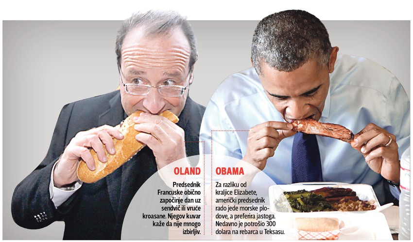 Kliknuti (+) za uvećanje