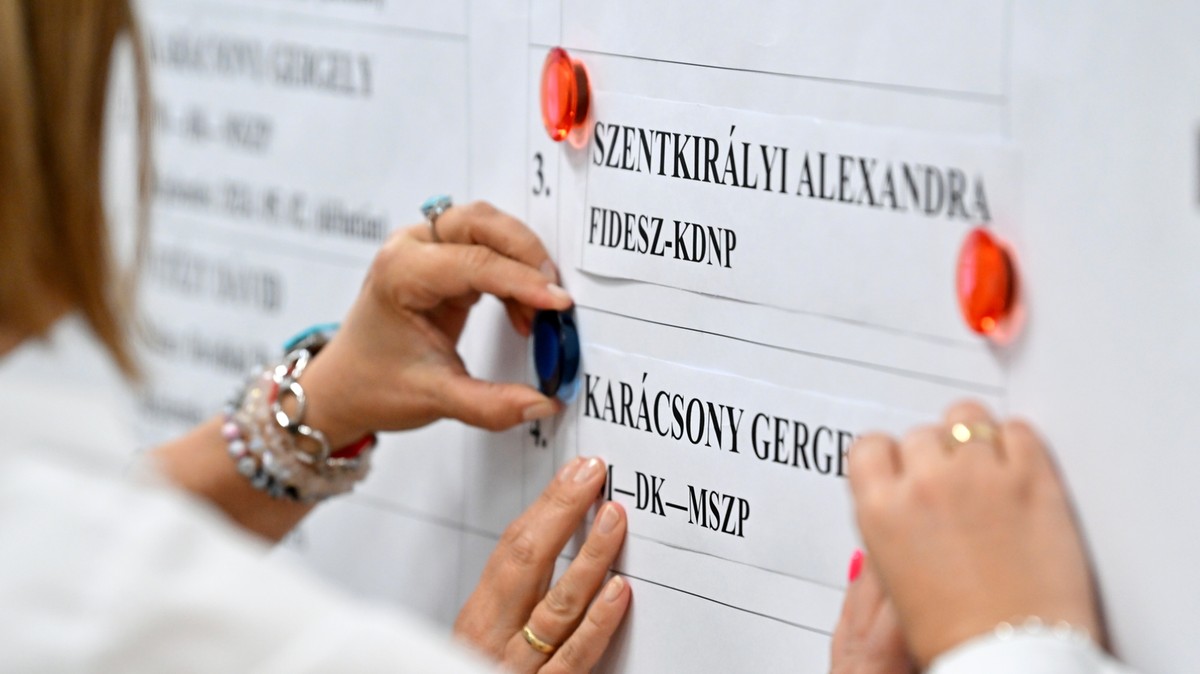 Kisorsolták a főpolgármester-jelöltek szavazólapi sorrendjét