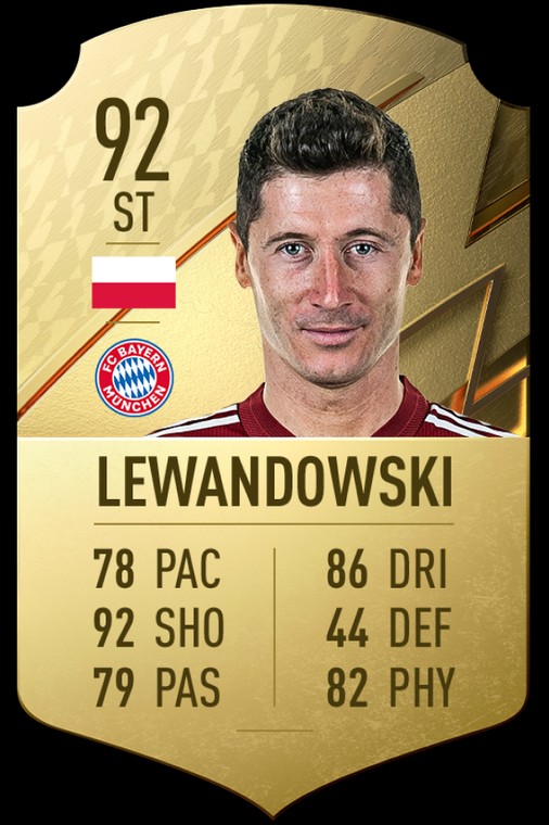 Robert Lewandowski rating FIFA 22