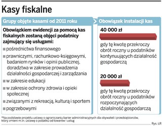 Kończą się zwolnienia z kas fiskalnych