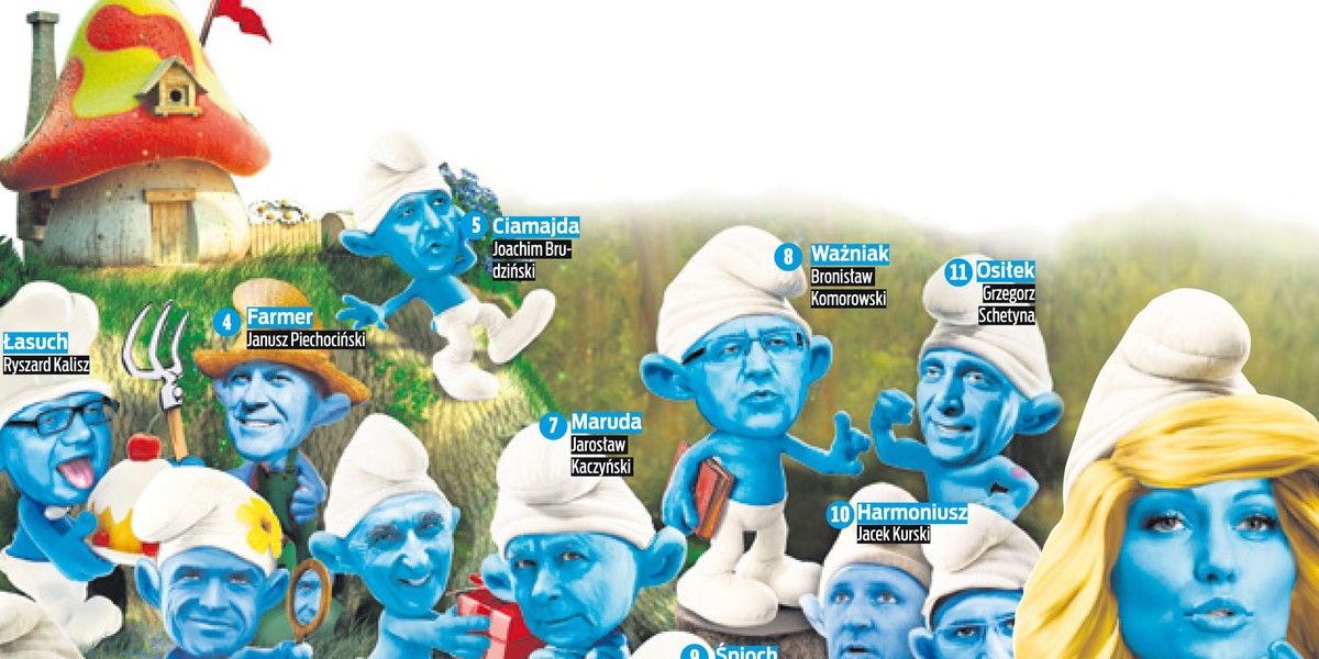 Robią z polityki wioskę smurfów 