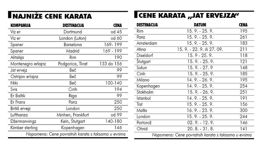 Za uvećanje kliknite na sliku [+]