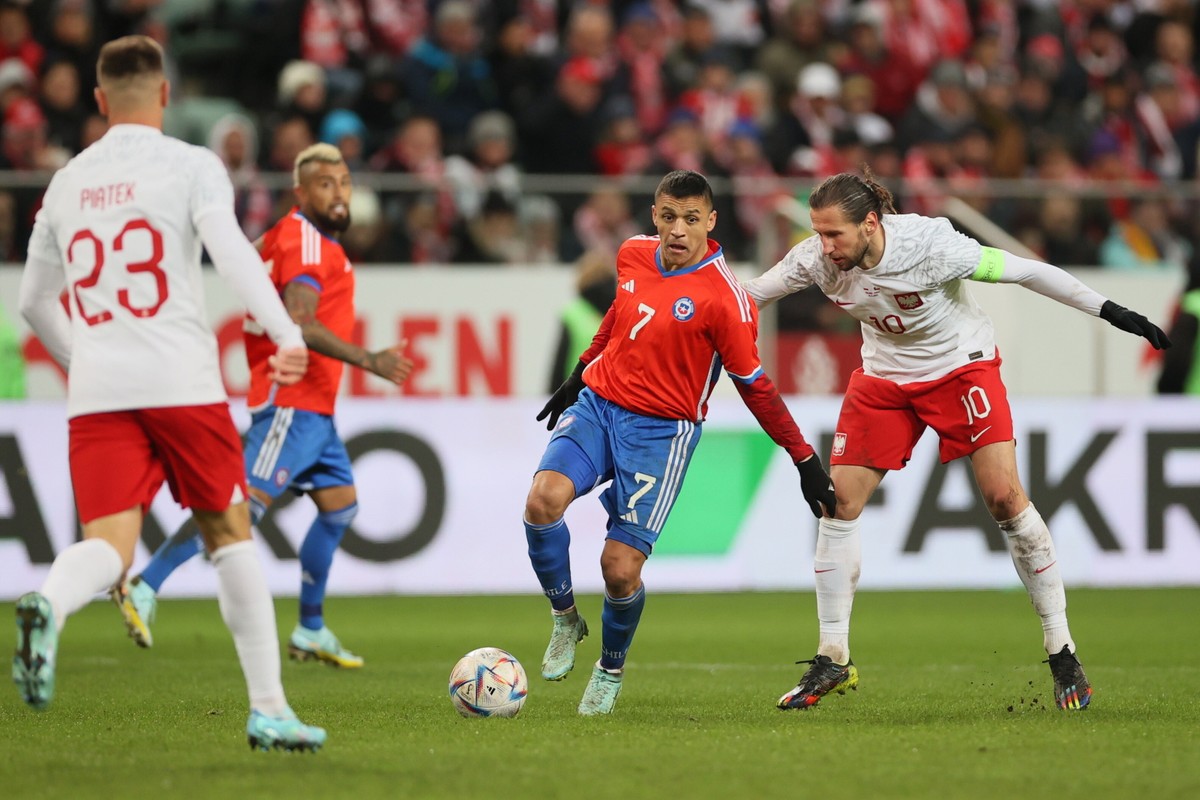 Polska - Chile