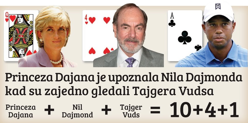 Klikni za uvećanje (+)